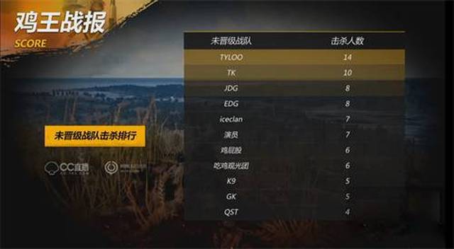 而是基於整