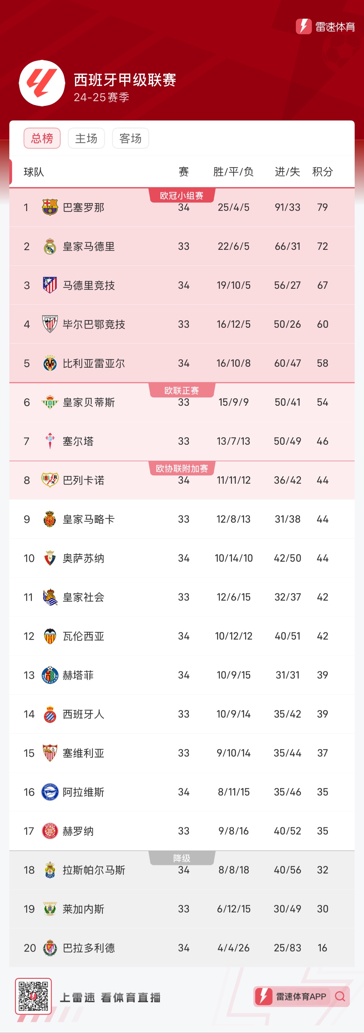 没有急于求
